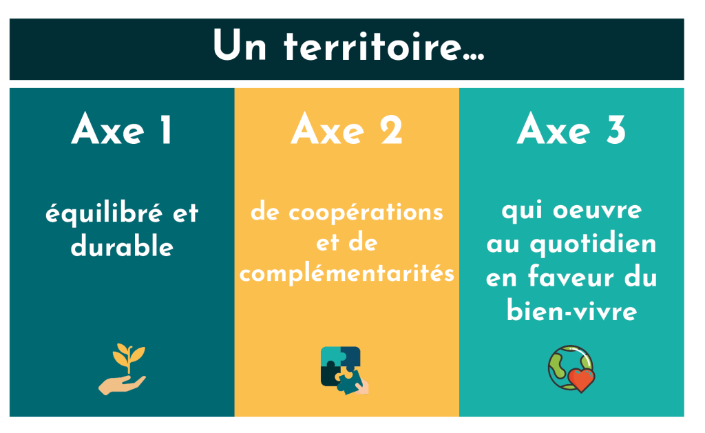axes-territoire12