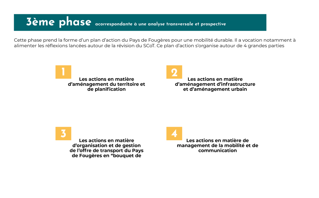 troisième-phase