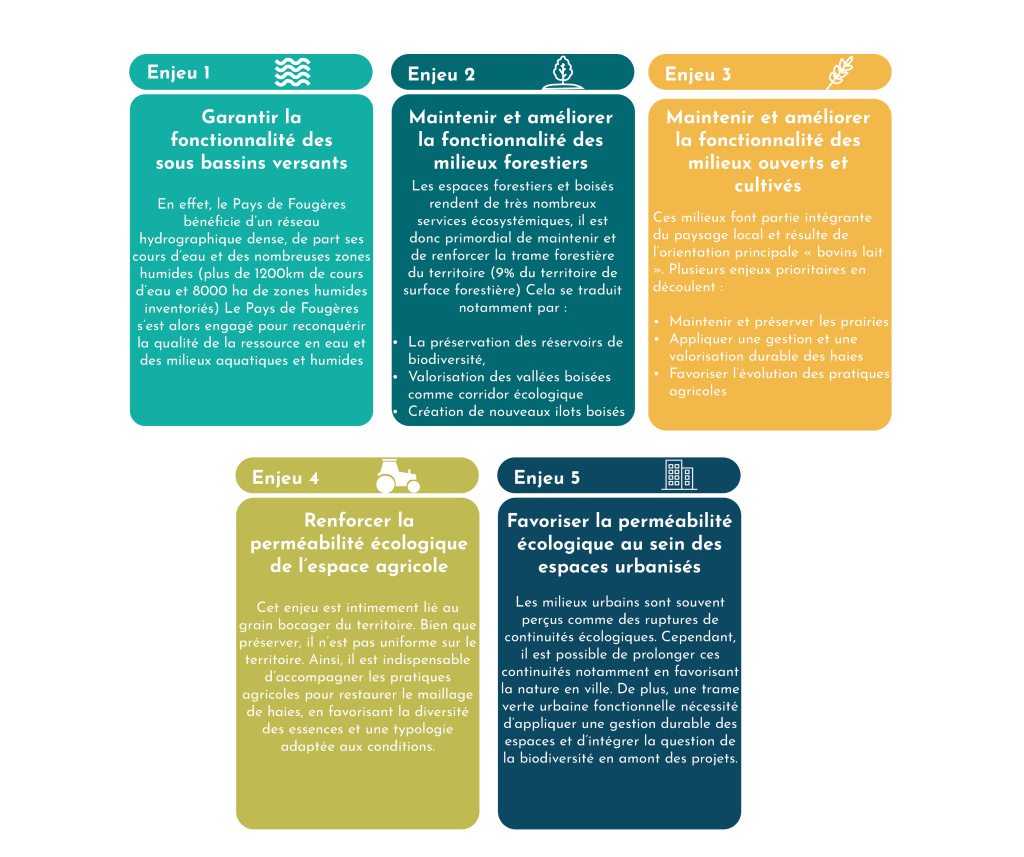 etudes-prospectives-visuel