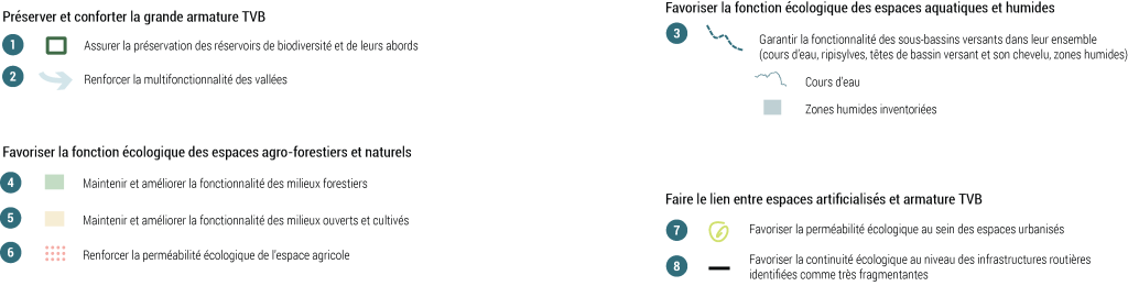 légende carte enjeux TVB