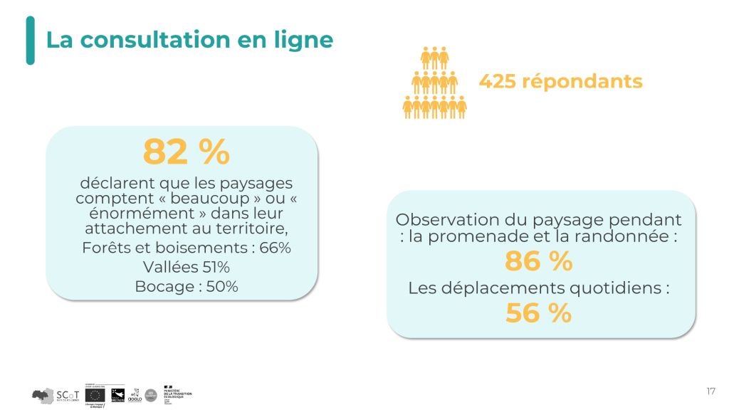 261002_PPF_Seminaire restit diag_V03_page-0017