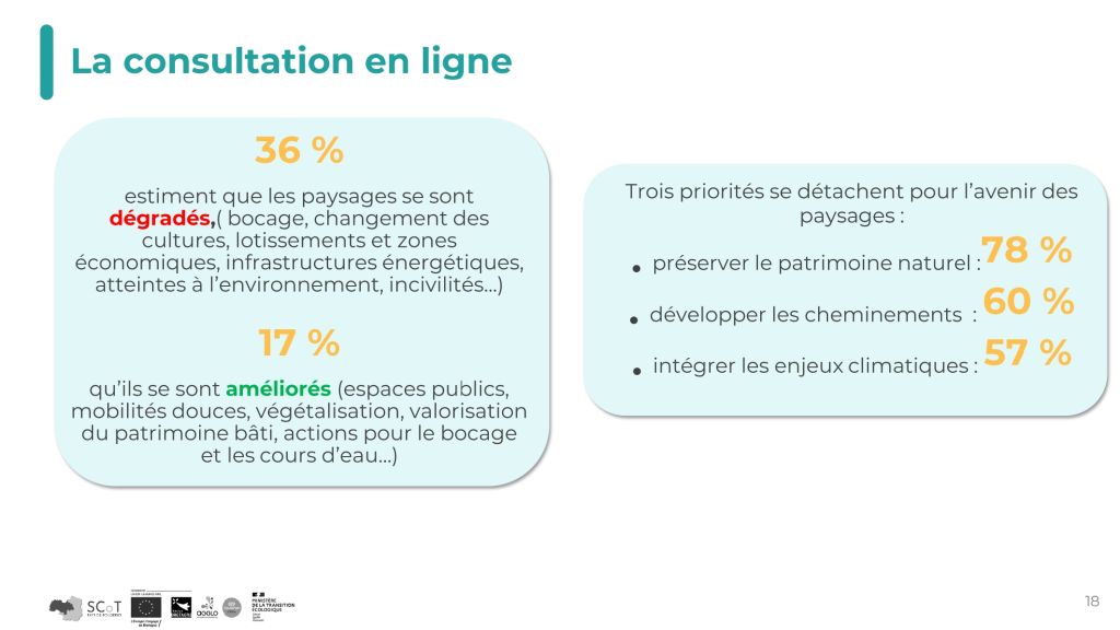 261002_PPF_Seminaire restit diag_V03_page-0018