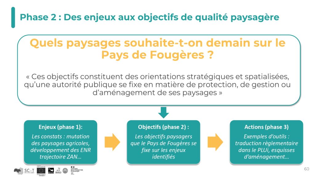261002_PPF_Seminaire restit diag_V03_page-0060
